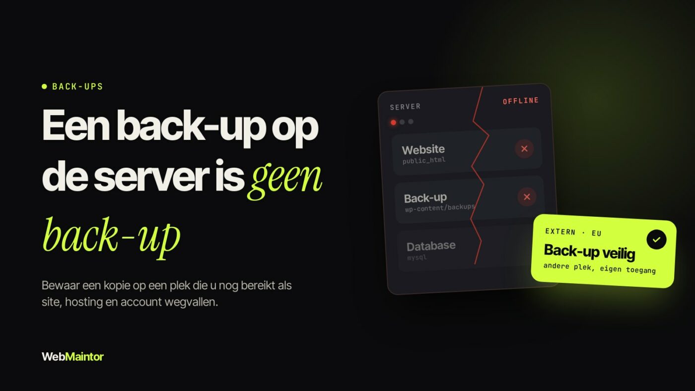 Server met website en back-up offline, terwijl een externe back-up veilig blijft